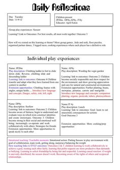 reflective journal template