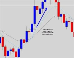 Best forex brokers that accept us clients