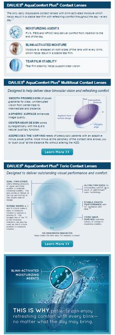 12 best specialty contact