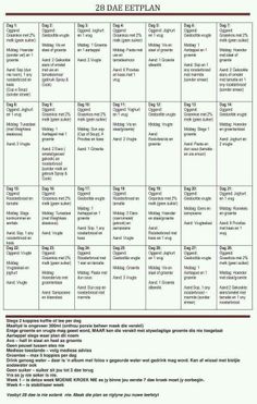 gesonde eetplan vir diabetes mellitus