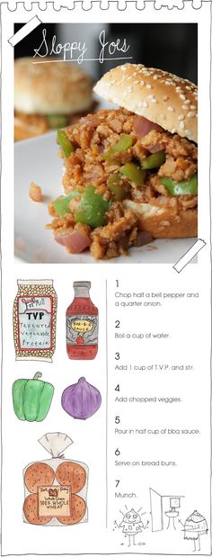 Tvp Textured Vegetable Protein Tvp Textured Vegetable Protein
