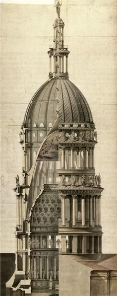 Architectural Drawing Types visualization in architecture: drawing types | rome, architecture Architectural Drawing Types visualization in architecture: drawing types | rome, architecture