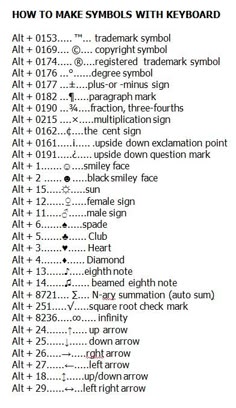 How To Make Symbols With Your Keyboard!  See http://www.pinterest.com/nlm89/keyboard-tipstricks/ Microsoft, English Writing, Keyboard Symbols, English Writing Skills, The Words