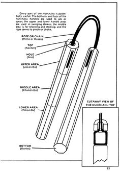 decathlon nunchucks