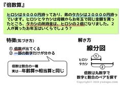 重要 のアイデア 62 件 中学受験 数学 勉強 算数 重要 のアイデア 62 件 中学受験 数学 勉強 算数