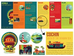 kerala tourism brochure design 2 25 really beautiful brochure designs templates for inspiration