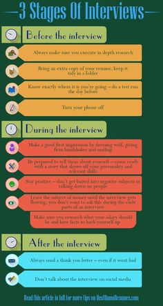How To Prepare A Resume For An Interview Gorgeous The Best Resume Ever How To Write It Business Job Interviews And . How To Prepare A Resume For An Interview Custom The Best Resume Ever How To Write It Business Job Interviews And .