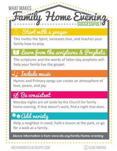 7 Best Lesson Plan Templates Images Homeschool Format Sites For Family Home Evening Lessons Ideas
