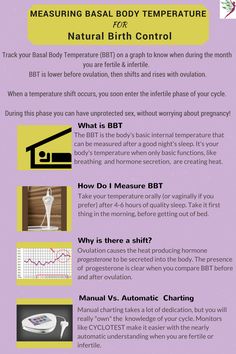 Stopping Birth Control Fertility Chart Fertility Monitor Natural Birth Control Natural Fertility Natural Lifestyle After Baby Baby Time Human Body Stopping Birth Control Fertility Chart Fertility Monitor Natural Birth Control Natural Fertility Natural Lifestyle After Baby Baby Time Human Body