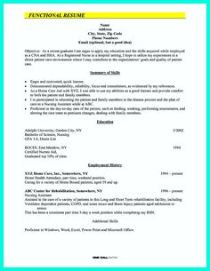 Call Center Supervisor Resume Captivating Awesome Impressing The Recruiters With Flawless Call Center Resume . Call Center Supervisor Resume Brilliant Awesome Impressing The Recruiters With Flawless Call Center Resume .