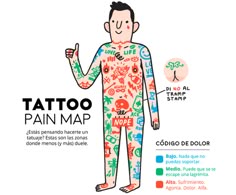 pictoline on tattoo pain tattoo and tatoos pictoline on tattoo pain tattoo and tatoos