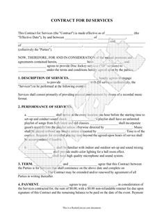 letter of intent application job career resume template letter