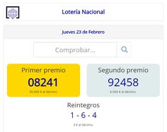 Loteriahoy Loteriahoy Perfil Pinterest