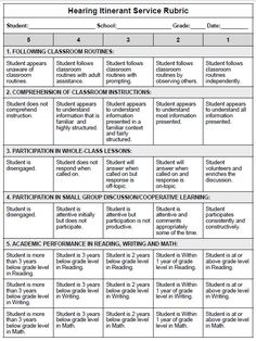 hearing impairment accommodations