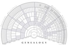 9 generation family tree template