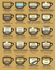 65 best the cafe