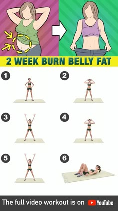 Burn Belly Fat In 2 Weeks | Abs Workout Challenge