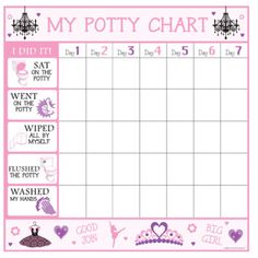 potty sticker rome fontanacountryinn com potty chart for girls