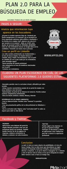 43 Ideas De Manejo De Redes Sociales Manejo De Redes Sociales Redes Sociales Socialismo