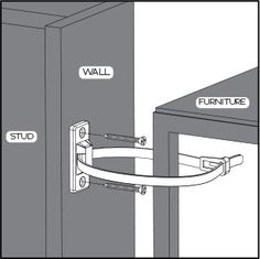 8 Best Safety Kits For Furniture Images Kit 8 Best Safety Kits For Furniture Images