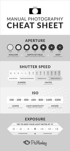 Ryne Dittmer (rynebd) on Pinterest - duct pressure drop calculation spreadsheet Ryne Dittmer (rynebd) on Pinterest - duct pressure drop calculation spreadsheet