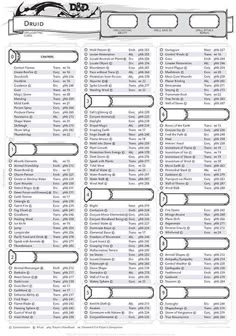 5e cleric spell sheet