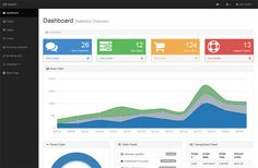 74 best awesome bootstrap themes images bootstrap template design bootstrap themes free download