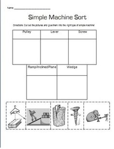 Simple Kitchen Machines Worksheet simple machines sort cut and paste examples, definitions & create Simple Kitchen Machines Worksheet simple machines sort cut and paste examples, definitions & create