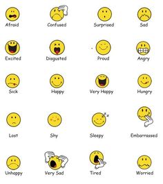 feelings faces chart printables pinterest face charts feelings faces chart