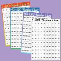 1 1000 number chart 1000 number chart classroom activities number charts 1 1000
