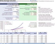 when you want to get depressed about how much your kids education savings calculator excel