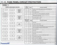 2000 Ford F650 Fuse Panel Diagram 2000 FORD F650/750