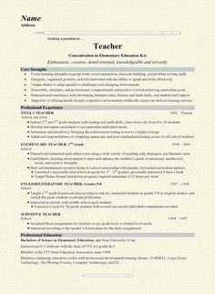 Best resume writing services dc yelp
