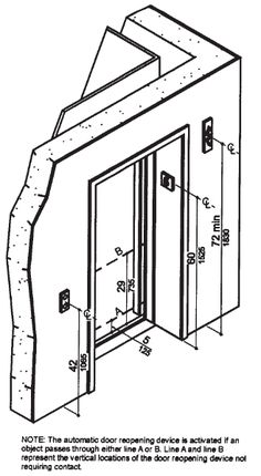 2007 Florida Building Code, Building, Residential, Existing Building