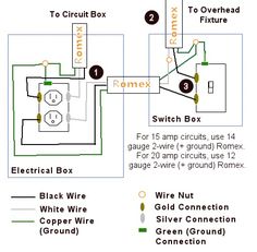 Hunter Ceiling Fan Speed Switch Wiring Diagram | Switch | Hunter