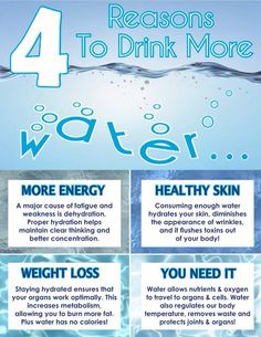 ginny caroselli ginnysjourneys on pinterest water flyers
