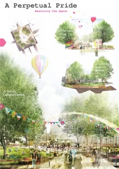 Landscape architecture phd thesis