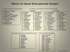 Whats Your Name Generator Email This Blogthis Share To Twitter Share To Facebook Share Whats Your Name Generator Email This Blogthis Share To Twitter Share To Facebook Share