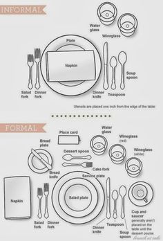 silverware. I always wondered what that was for!? | Tips 2 remember ... silverware. I always wondered what that was for!? | Tips 2 remember ...