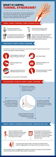 Chicago Workplace Injury Attorney - Under Illinois workers - worker compensation form Chicago Workplace Injury Attorney - Under Illinois workers - worker compensation form