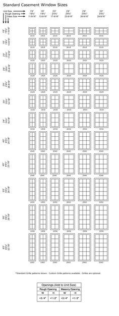 superb interior door size chart 8 standard casement window sizes interior door size chart