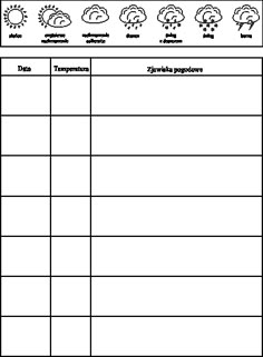 10 Matematyka Ideas Edukacja Nauczanie Matematyka kalendarz obserwacji pogody do druku