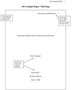 29 best apa formatting images apa formatting apa style sample of apa format paper