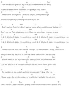 150 Best Music Chords Ideas Music Chords Ukulele Songs Ukulele Music