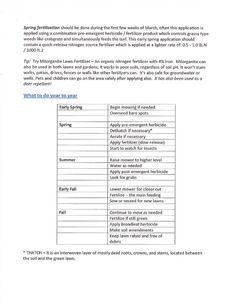 lawn care schedule