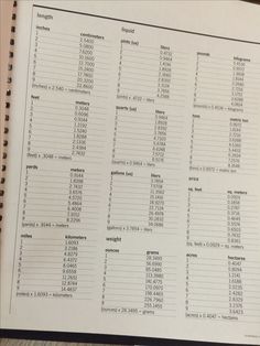 ounces to pounds oz to lbs conversion chart for weight measurement liter to oz chart