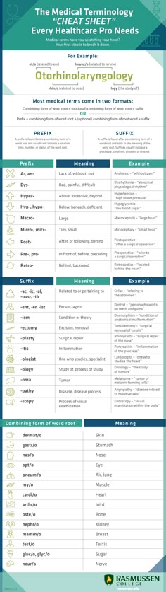 Know Your Abdominal Pain Aches, Pains, Colds, Coughs, and Remedies - duct pressure drop calculation spreadsheet Know Your Abdominal Pain Aches, Pains, Colds, Coughs, and Remedies - duct pressure drop calculation spreadsheet