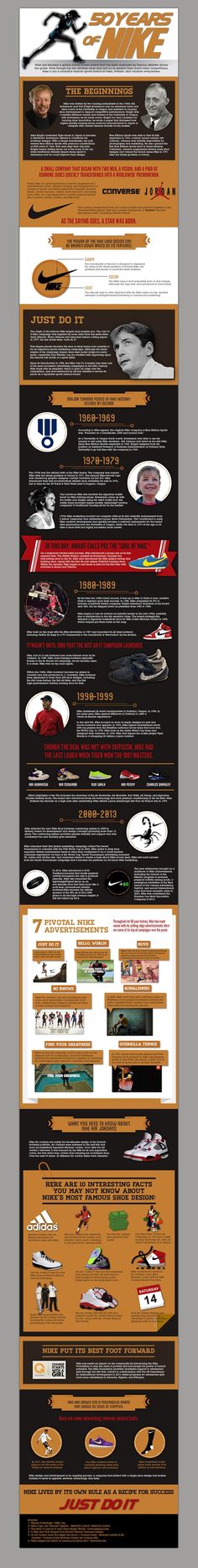 Die 21 besten Bilder von Sneaker Sneaker Sneaker | Schuhe Die 21 besten Bilder von Sneaker Sneaker Sneaker | Schuhe