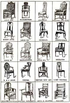 A Photo Guide To Antique Chair Identification Beautiful Home There Are So Many Diffe Kinds Of Chairs Here Is A Rundown Some The Styles Including Club Wing Occasional Side And Slipper