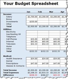 Track Your Money With The Free Budget Spreadsheet 2018 Track Your Money With The Free Budget Spreadsheet 2018